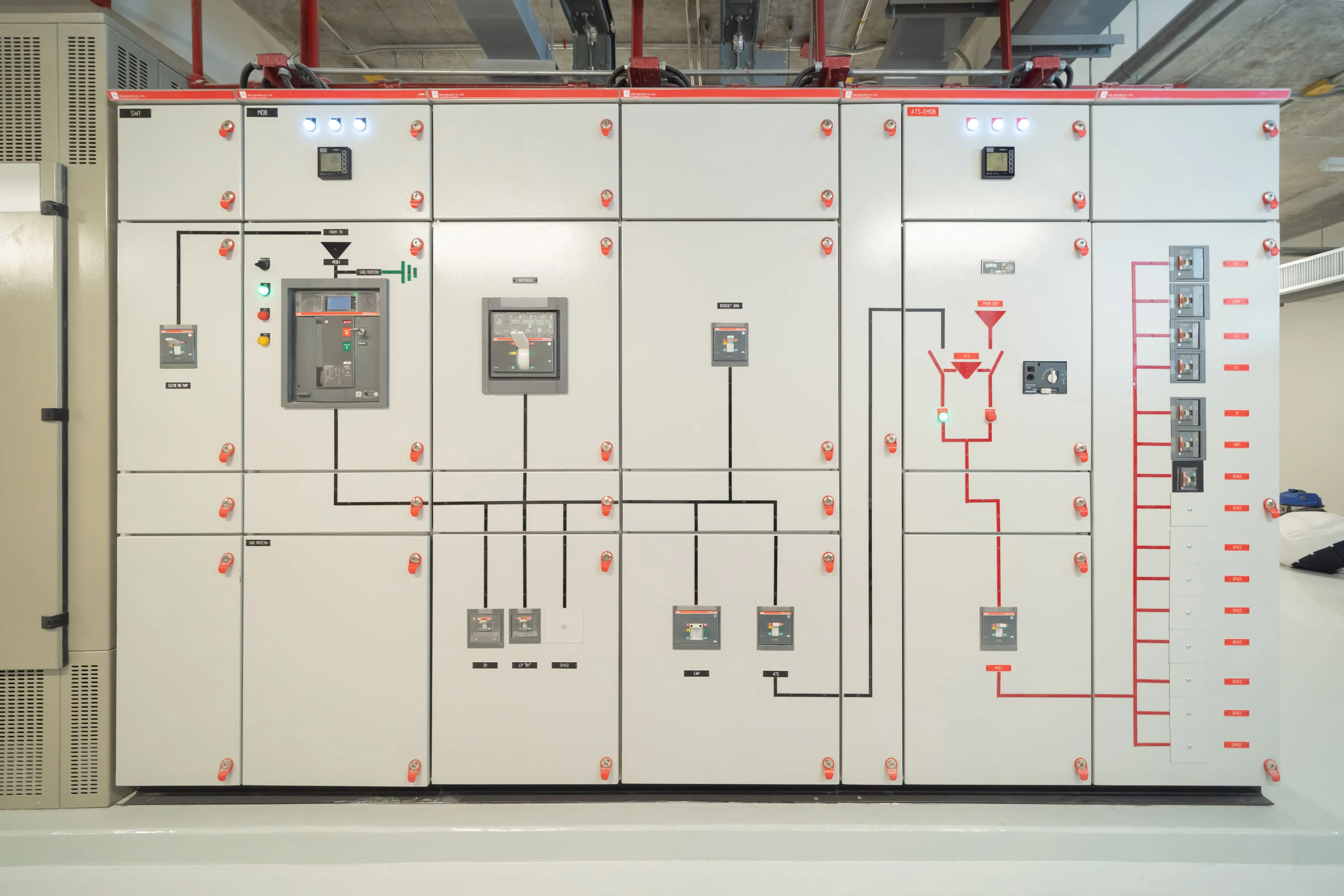 Automation & SCADA Panels